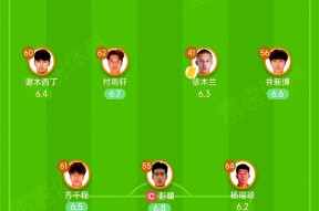 天博官方入口-包含数据复盘：山东泰山四强战对阵山东泰山，保罗效率值爆表的词条